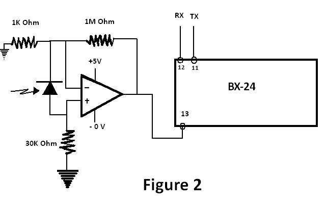 photodiode circuit