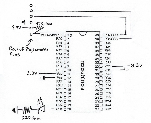 schematic